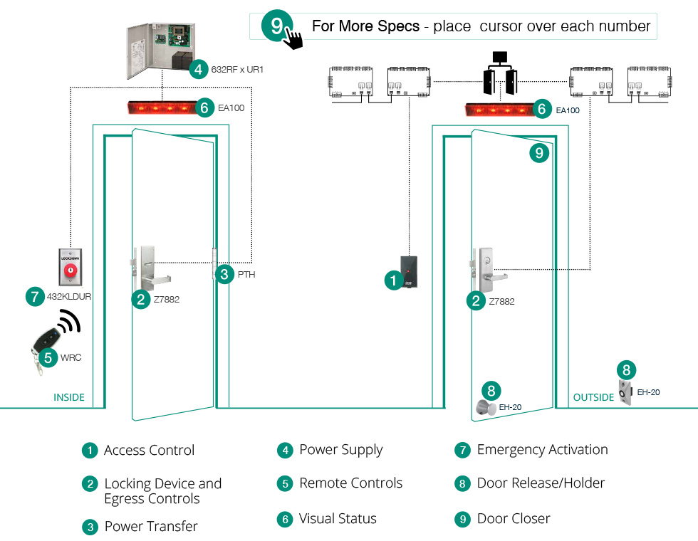 DoorLockdown-DoorIllustration