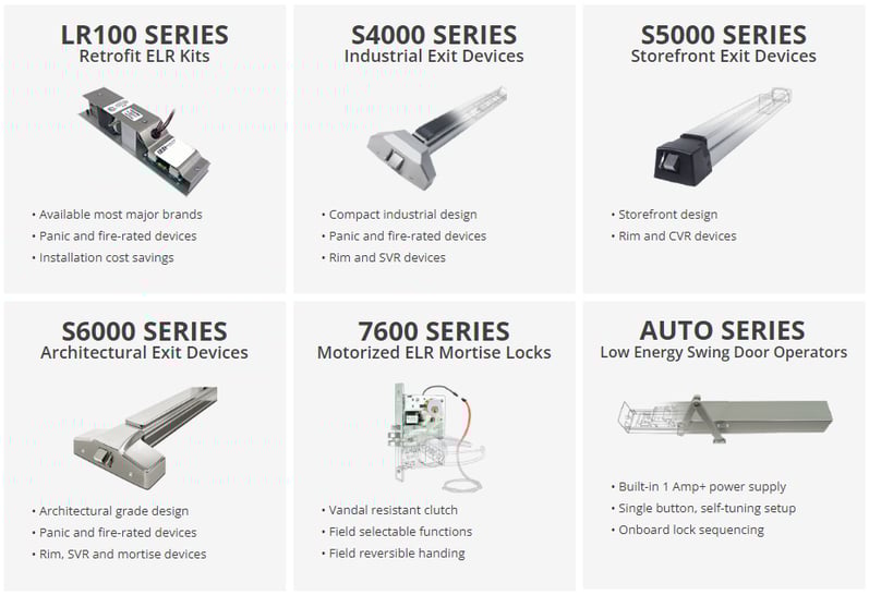 Leaders in Latch Retraction