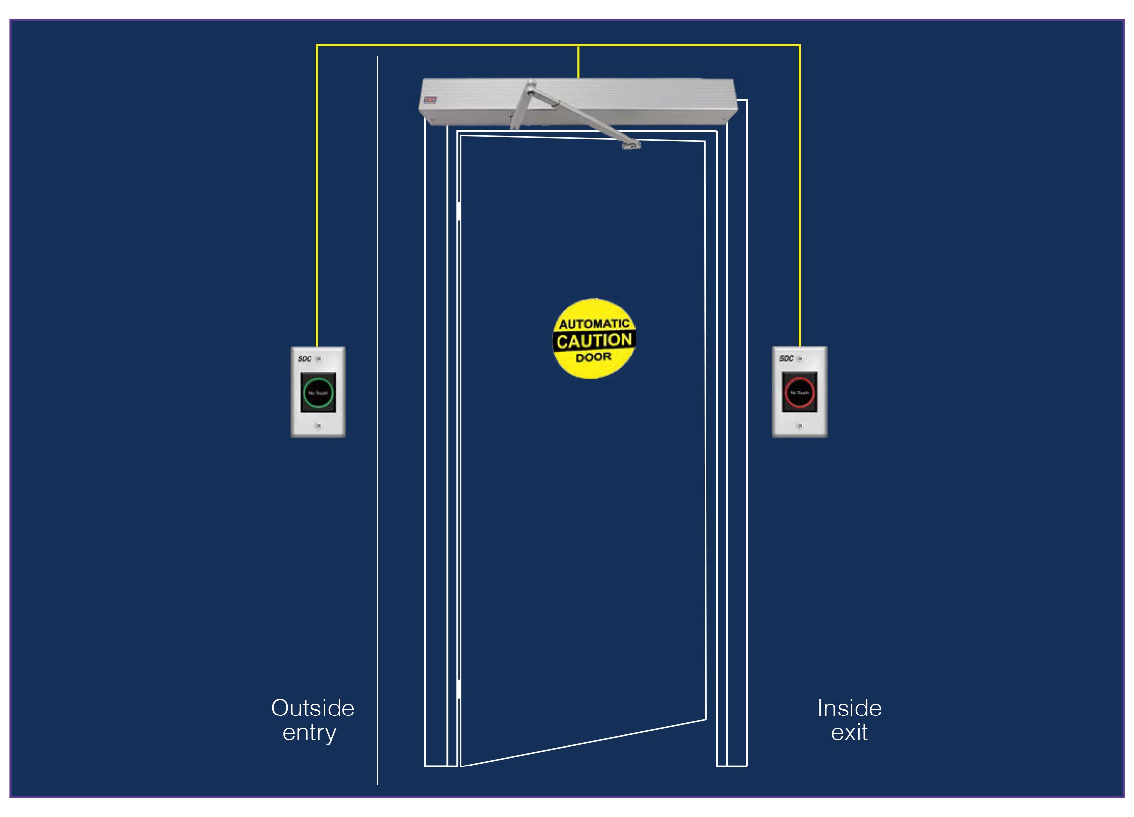 HandsFreeDoor_Illustration